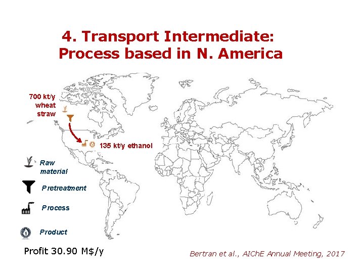 4. Transport Intermediate: Process based in N. America 700 kt/y wheat straw 135 kt/y