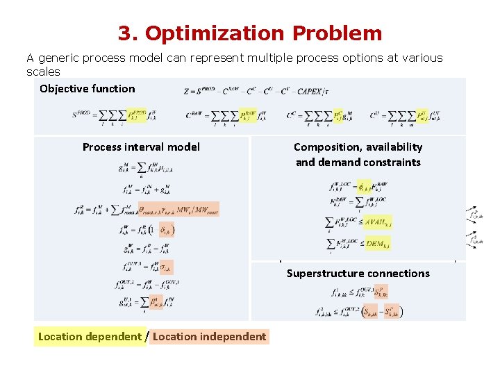 3. Optimization Problem A generic process model can represent multiple process options at various