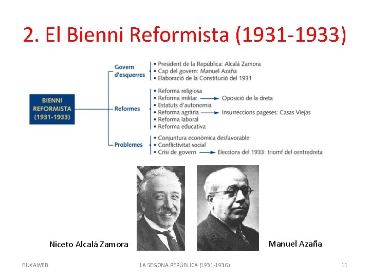 2. El Bienni Reformista (1931 -1933) Niceto Alcalá Zamora President de la República Manuel