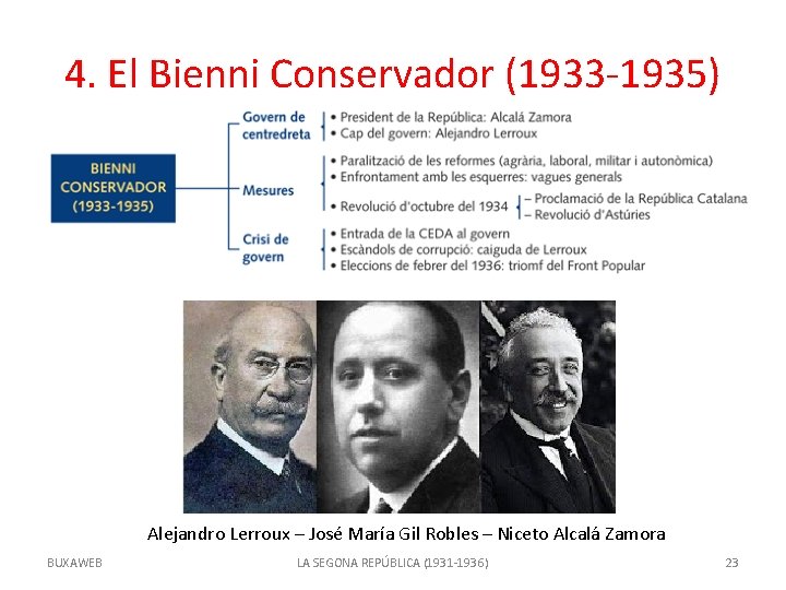 4. El Bienni Conservador (1933 -1935) Alejandro Lerroux – José María Gil Robles –