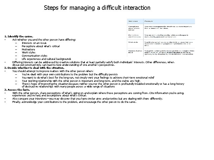 Steps for managing a difficult interaction 1. Identify the cause. • Ask whether you