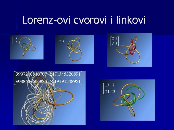 Lorenz-ovi cvorovi i linkovi 