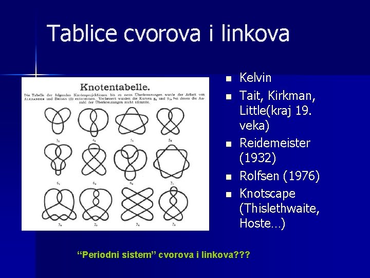 Tablice cvorova i linkova n n n Kelvin Tait, Kirkman, Little(kraj 19. veka) Reidemeister