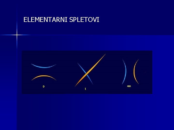 ELEMENTARNI SPLETOVI 