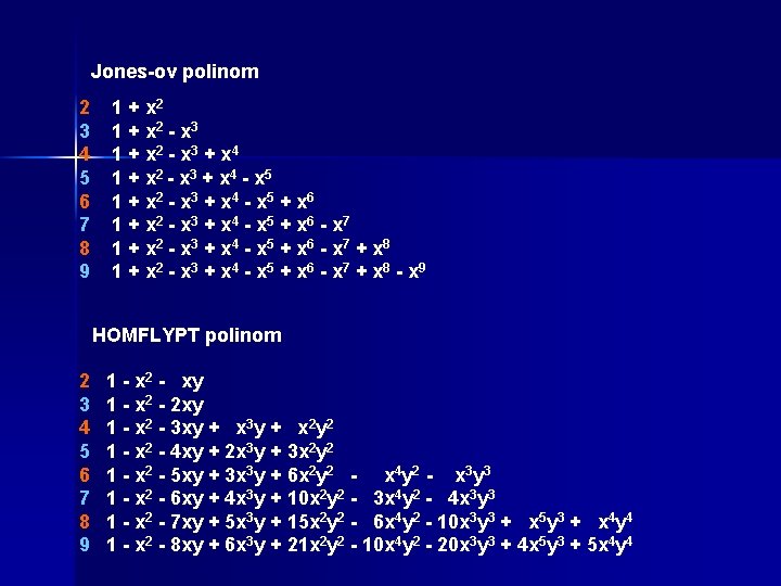 Jones-ov polinom 2 1 + x 2 3 1 + x 2 - x