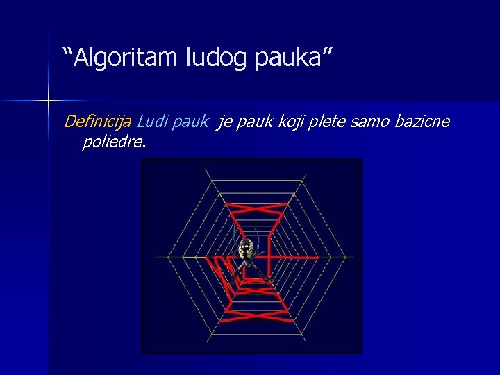 “Algoritam ludog pauka” Definicija Ludi pauk je pauk koji plete samo bazicne poliedre. 