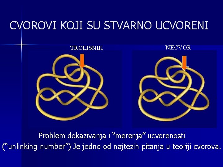 CVOROVI KOJI SU STVARNO UCVORENI TROLISNIK NECVOR Problem dokazivanja i “merenja” ucvorenosti (“unlinking number”)