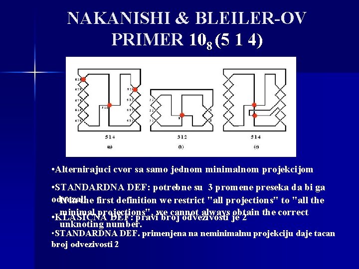 NAKANISHI & BLEILER-OV PRIMER 108 (5 1 4) • Alternirajuci cvor sa samo jednom