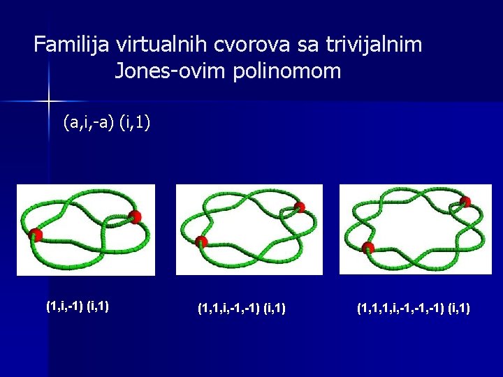 Familija virtualnih cvorova sa trivijalnim Jones-ovim polinomom (a, i, -a) (i, 1) (1, i,