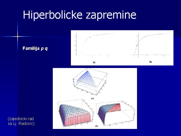 Hiperbolicke zapremine Familija p q (zajednicki rad sa Lj. Radovic) 