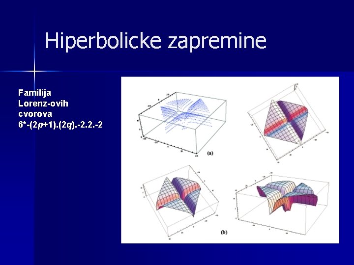 Hiperbolicke zapremine Familija Lorenz-ovih cvorova 6*-(2 p+1). (2 q). -2. 2. -2 