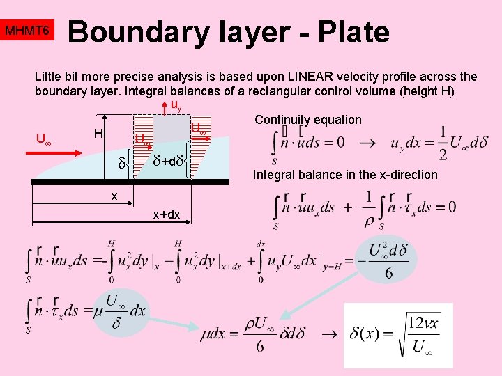 MHMT 6 Boundary layer - Plate Little bit more precise analysis is based upon MHMT 6 Boundary layer - Plate Little bit more precise analysis is based upon