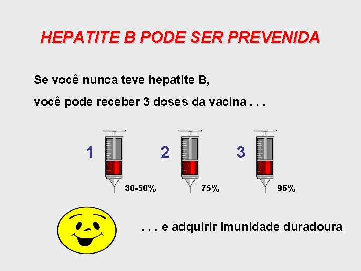 HEPATITE B PODE SER PREVENIDA Se você nunca teve hepatite B, você pode receber