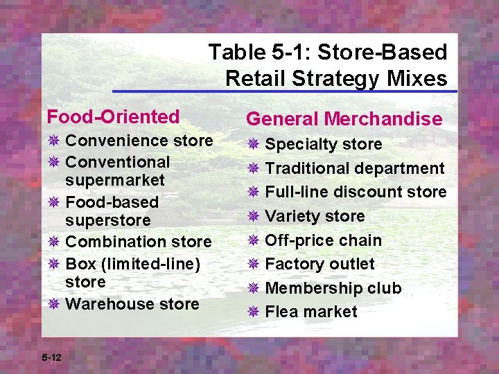 Table 5 -1: Store-Based Retail Strategy Mixes Food-Oriented General Merchandise ¯ Convenience store ¯