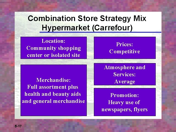 Combination Store Strategy Mix Hypermarket (Carrefour) Location: Community shopping center or isolated site Merchandise: