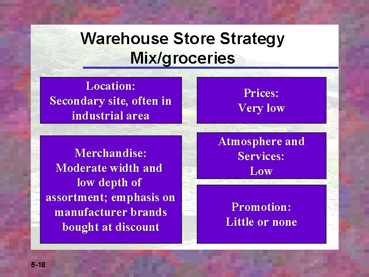 Warehouse Store Strategy Mix/groceries Location: Secondary site, often in industrial area Merchandise: Moderate width