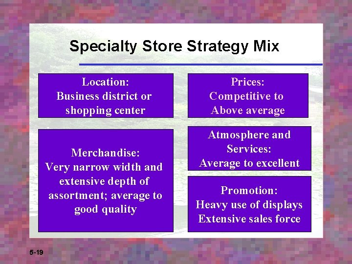 Specialty Store Strategy Mix Location: Business district or shopping center Merchandise: Very narrow width