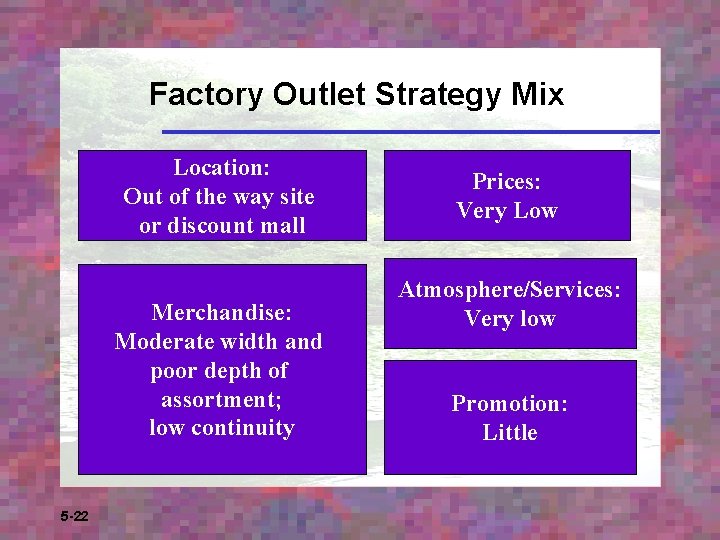 Factory Outlet Strategy Mix Location: Out of the way site or discount mall Merchandise: