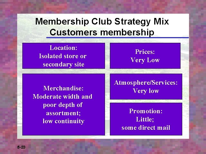 Membership Club Strategy Mix Customers membership Location: Isolated store or secondary site Merchandise: Moderate