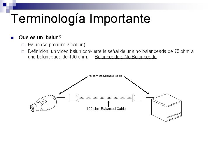 Terminología Importante n Que es un balun? Balun (se pronuncia bal-un). ¨ Definición: un