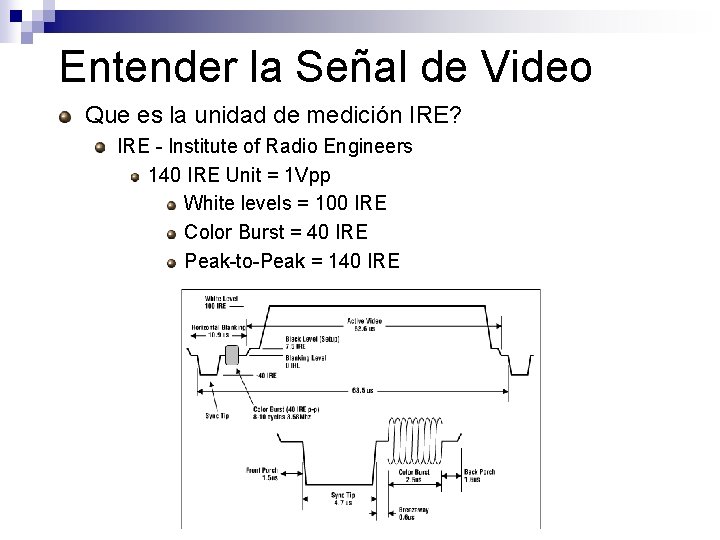 Entender la Señal de Video Que es la unidad de medición IRE? IRE -