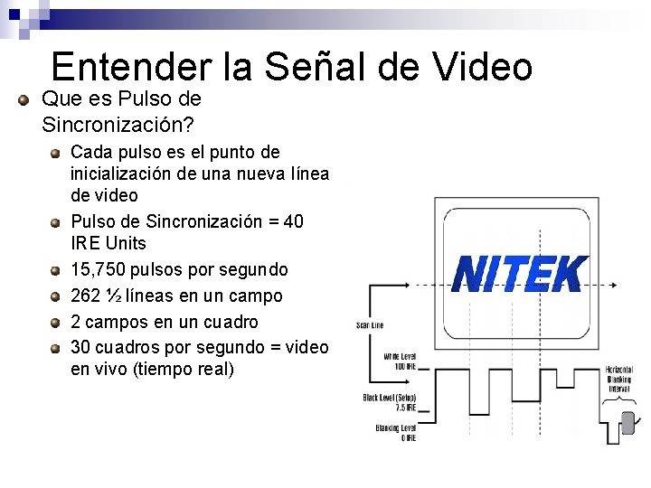 Entender la Señal de Video Que es Pulso de Sincronización? Cada pulso es el