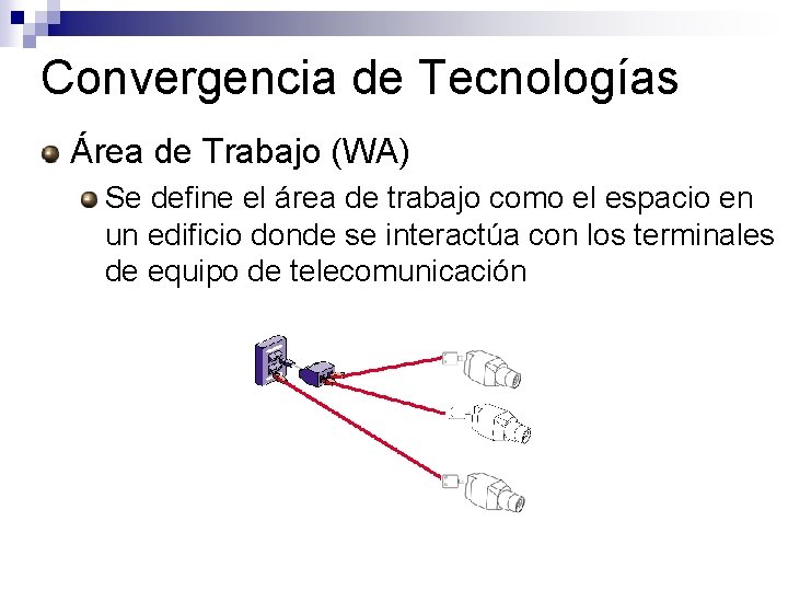 Convergencia de Tecnologías Área de Trabajo (WA) Se define el área de trabajo como