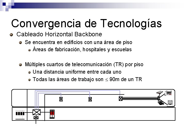 Convergencia de Tecnologías Cableado Horizontal Backbone Se encuentra en edificios con una área de