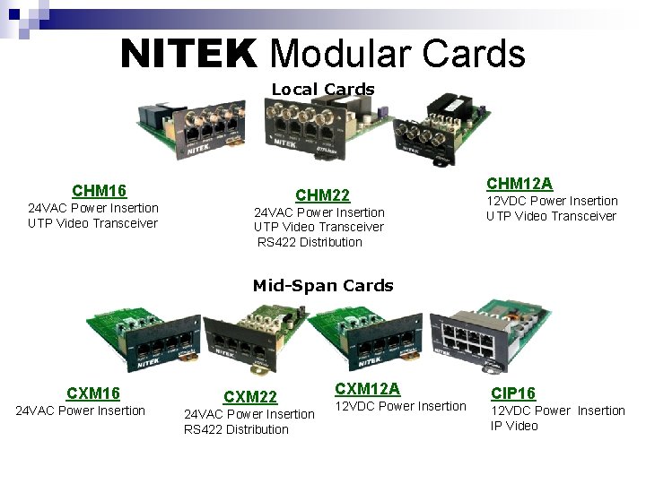 NITEK Modular Cards Local Cards CHM 16 24 VAC Power Insertion UTP Video Transceiver