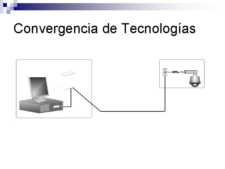 Convergencia de Tecnologías 