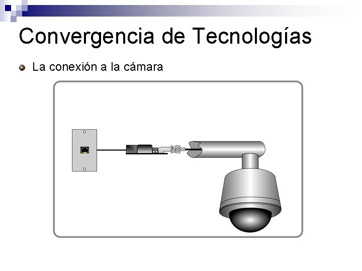 Convergencia de Tecnologías La conexión a la cámara 