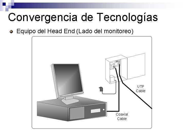 Convergencia de Tecnologías Equipo del Head End (Lado del monitoreo) UTP Cable Coaxial Cable