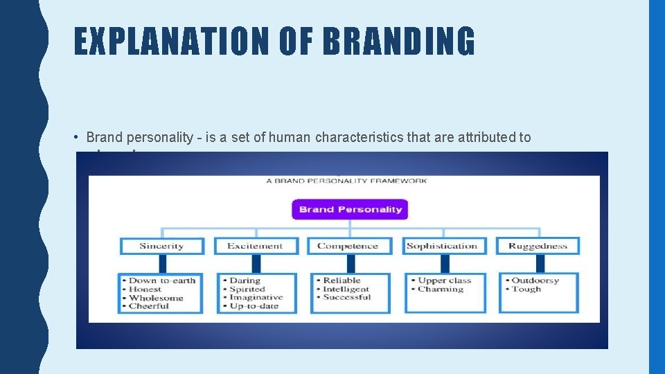 EXPLANATION OF BRANDING • Brand personality - is a set of human characteristics that