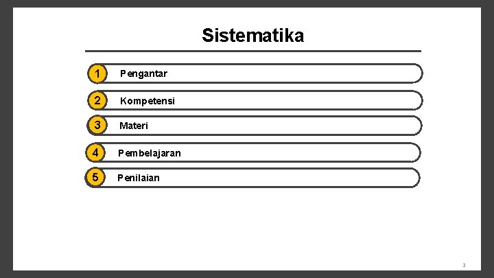 Sistematika 1 Pengantar 2 Kompetensi 3 Materi 4 Pembelajaran 5 Penilaian 2 