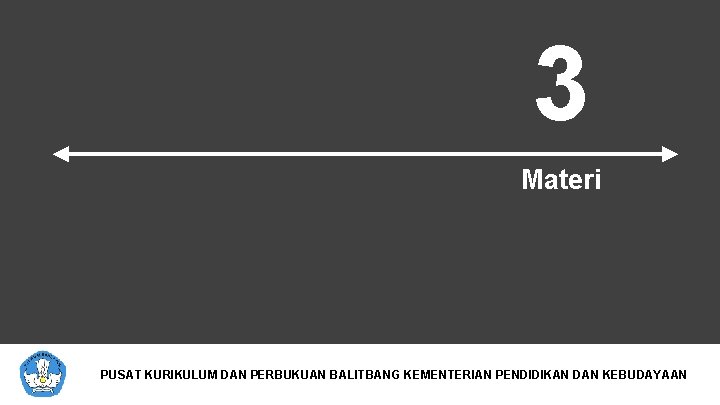 3 Materi PUSAT KURIKULUM DAN PERBUKUAN BALITBANG KEMENTERIANRepublik PENDIDIKAN DAN KEBUDAYAAN Kementerian Pendidikan dan