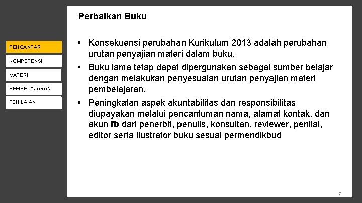 Perbaikan Buku KEBIJAKAN K-13 PENGANTAR KOMPETENSI PENILAIAN MATERI PENDAMPINGAN PEMBELAJARAN PENILAIAN MONEV § Konsekuensi