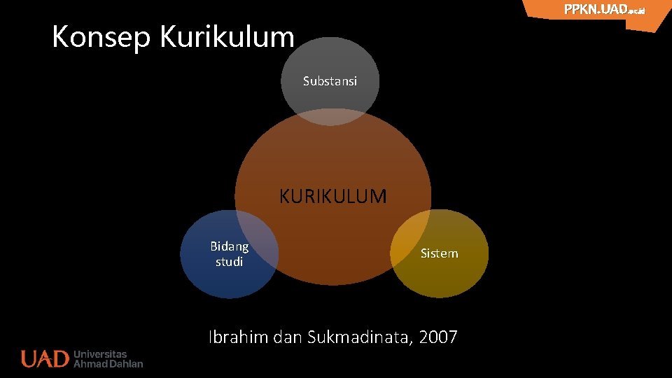 PPKN. UAD. ac. id PPKN. UAD Konsep Kurikulum Substansi KURIKULUM Bidang studi Sistem Ibrahim