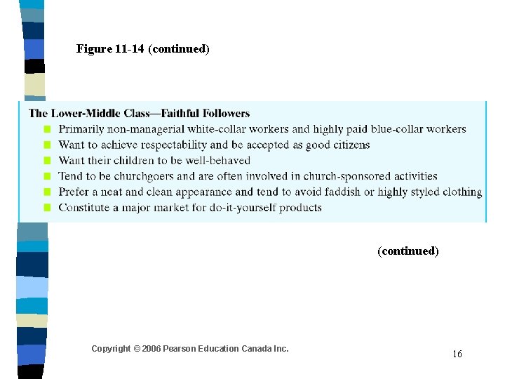 Figure 11 -14 (continued) Copyright © 2006 Pearson Education Canada Inc. 16 