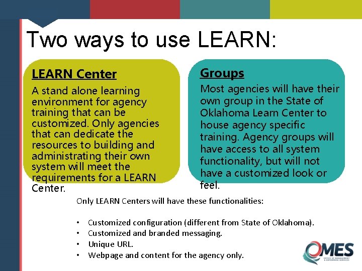 Two ways to use LEARN: LEARN Center Groups A stand alone learning environment for