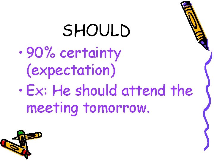 SHOULD • 90% certainty (expectation) • Ex: He should attend the meeting tomorrow. 