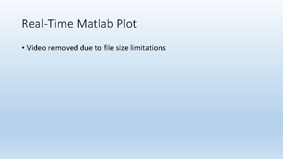 Real-Time Matlab Plot • Video removed due to file size limitations 