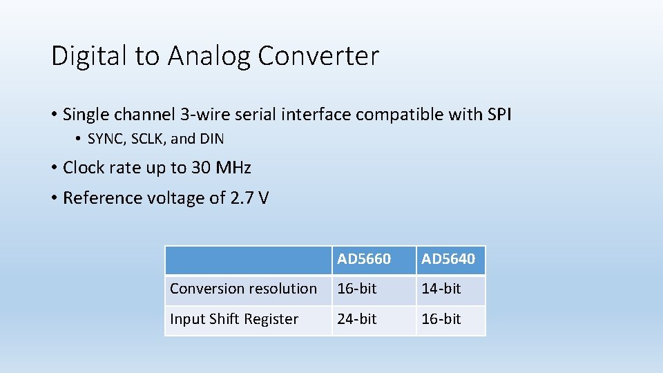 Digital to Analog Converter • Single channel 3 -wire serial interface compatible with SPI