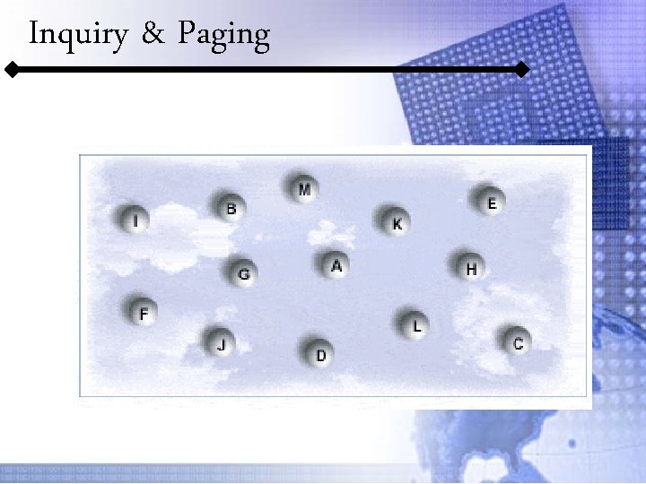 Inquiry & Paging 