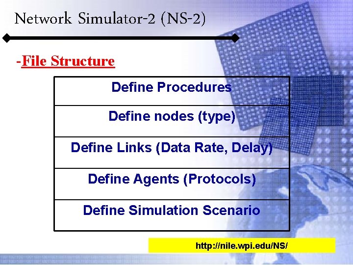 Network Simulator-2 (NS-2) -File Structure Define Procedures Define nodes (type) Define Links (Data Rate,