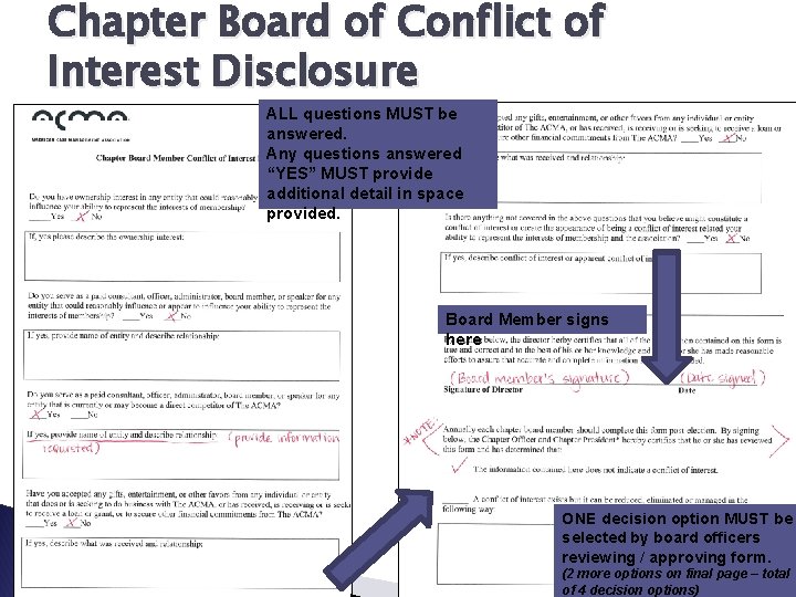 Chapter Board of Conflict of Interest Disclosure ALL questions MUST be answered. Any questions