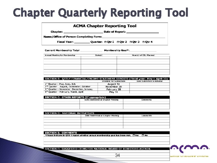 Chapter Quarterly Reporting Tool 34 