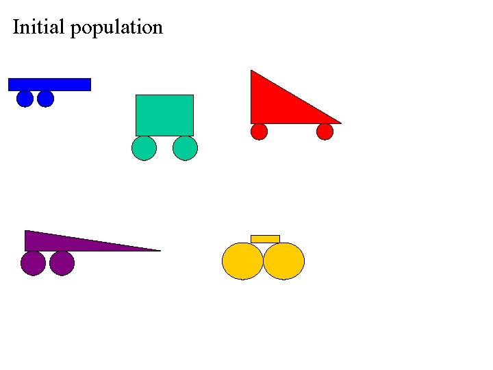 Initial population Initial population