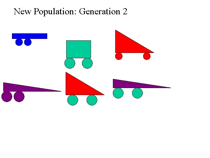 New Population: Generation 2 New Population: Generation 2