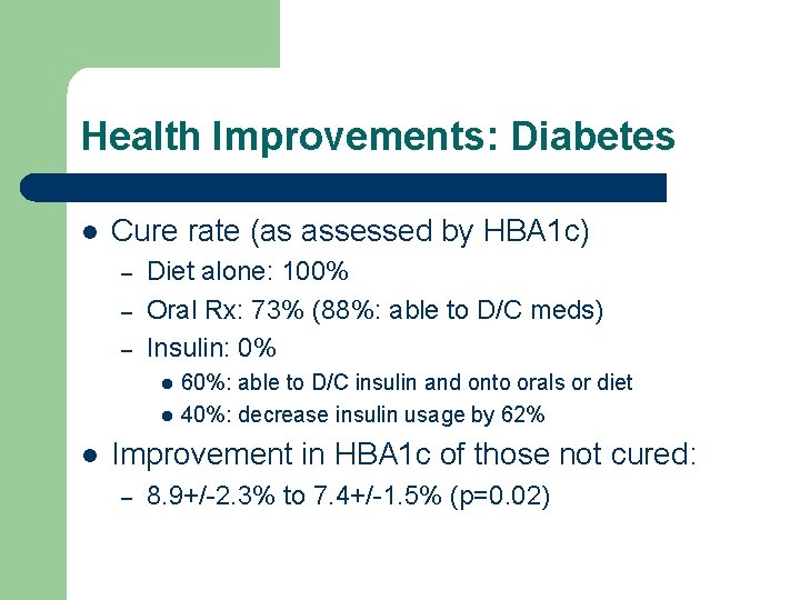 Health Improvements: Diabetes l Cure rate (as assessed by HBA 1 c) – –