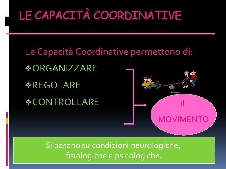 LE CAPACITÀ COORDINATIVE Le Capacità Coordinative permettono di: v. ORGANIZZARE v. REGOLARE v. CONTROLLARE